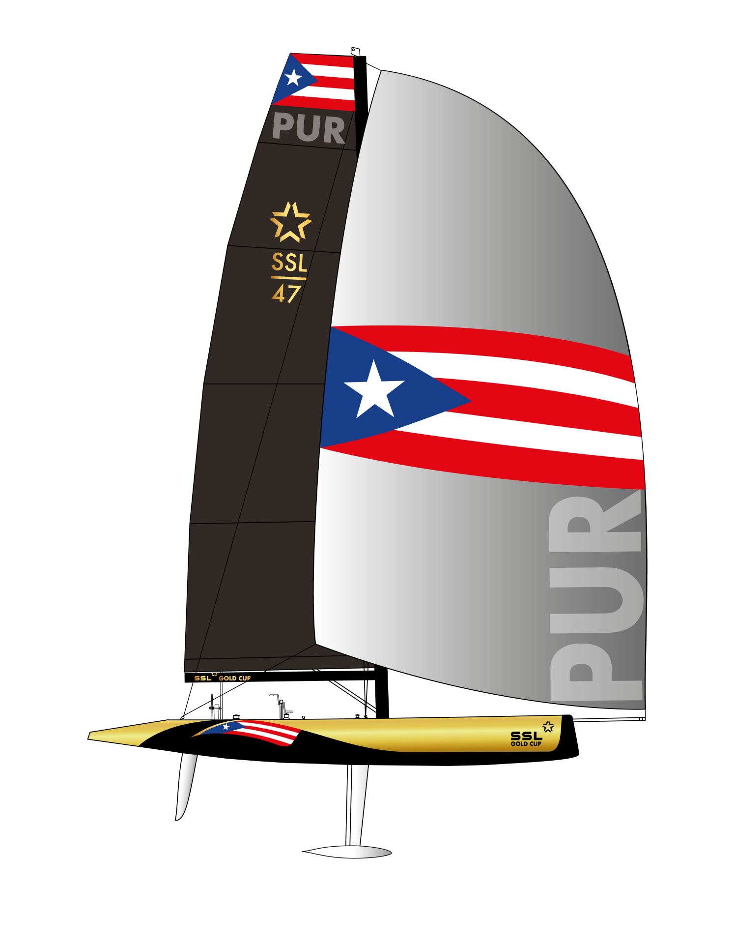 PUR SSL GOLD CUP